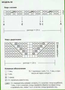 Детская кофта спицами реглан - лучшие мастер-классы