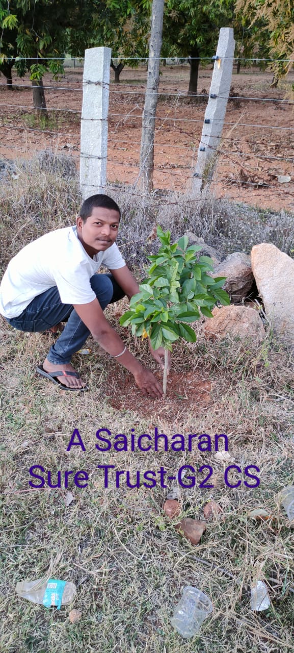 A. SAI CHARAN