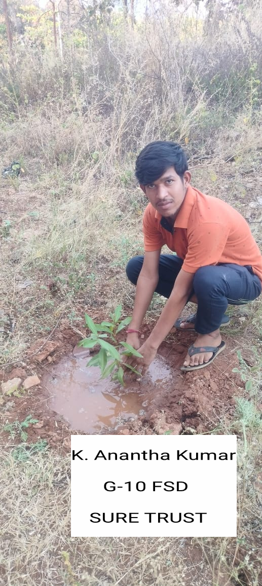 K. ANANTHA KUMAR