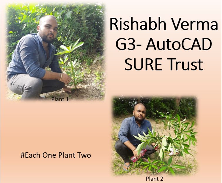 RISHABH VERMA