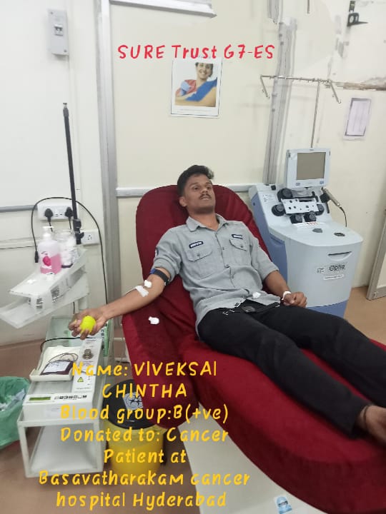 VIVEKSAI CHINTHA