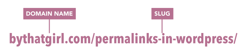permalinks permalinks