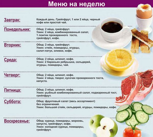 Меню на неделю при диабете