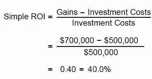 mold upender ROI metrics, financial analysis ROI, investment calculation