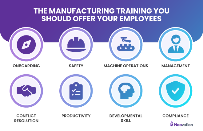staff training, machine errors, manufacturing safety
