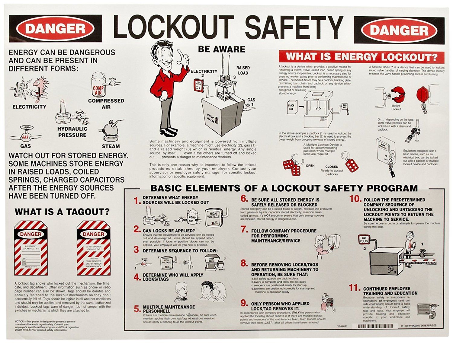 OSHA Lockout Tagout Procedures: A Complete Compliance Guide