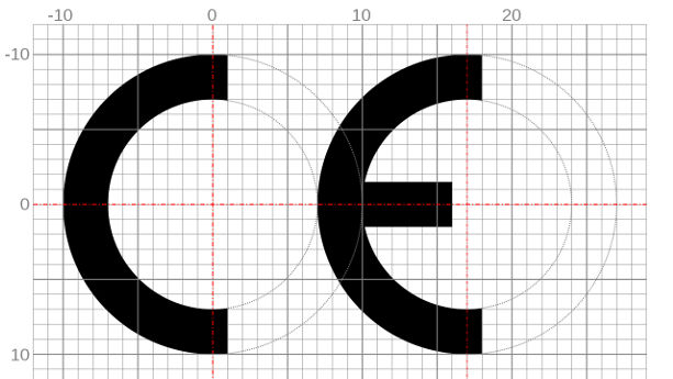 CE marking compliance, coil wrapping machine, EU safety standards