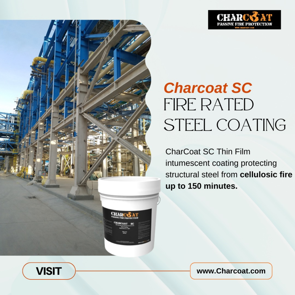 fire-resistant films, intumescent coatings, heat protection
