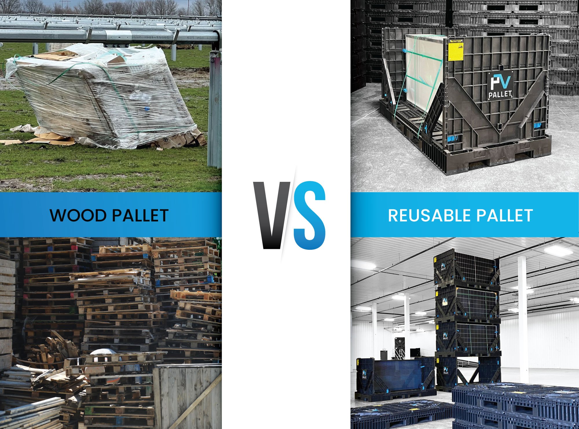 eco-friendly packaging, recyclable pallets, weather resistant