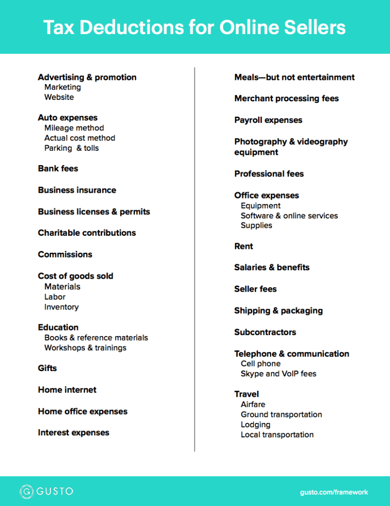 tax deductions, smart packaging, financial planning