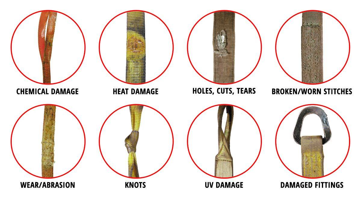 coated wire ropes, wire inspection, maintenance safety