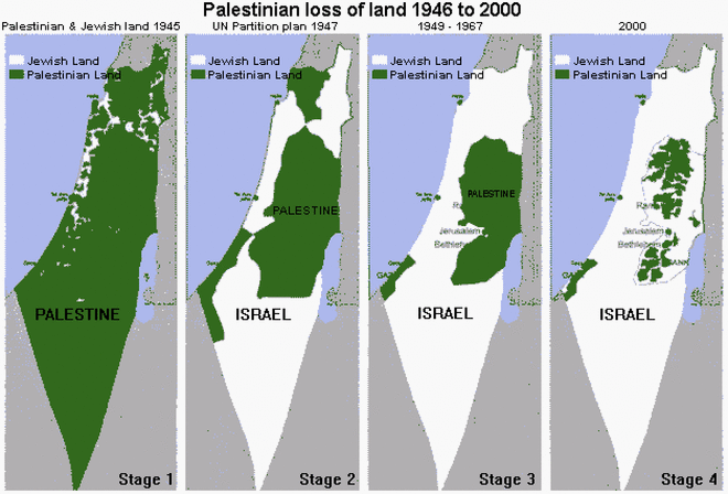palestine