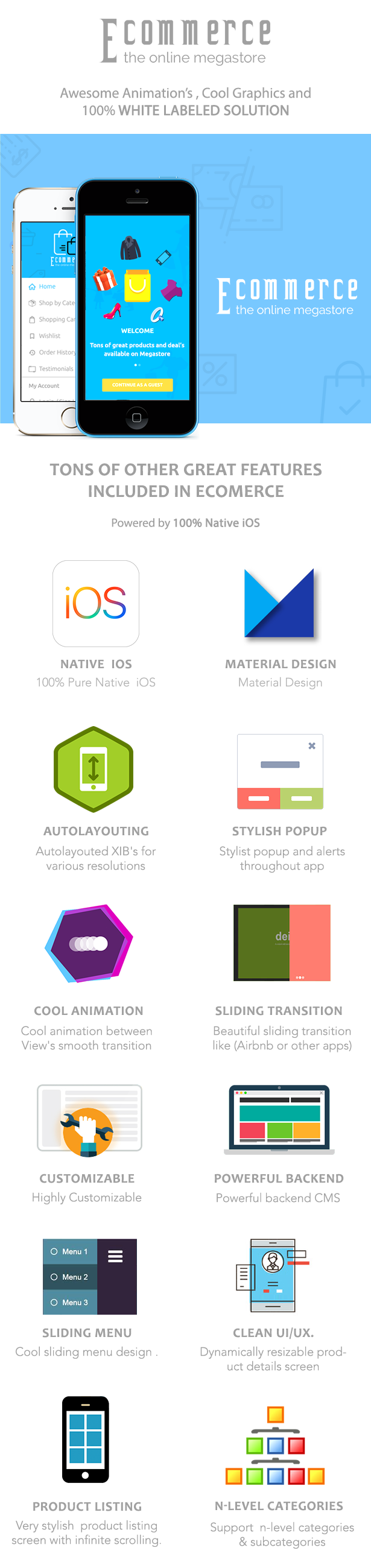 E-Commerce iOS Native App with Powerful Cloud Backend