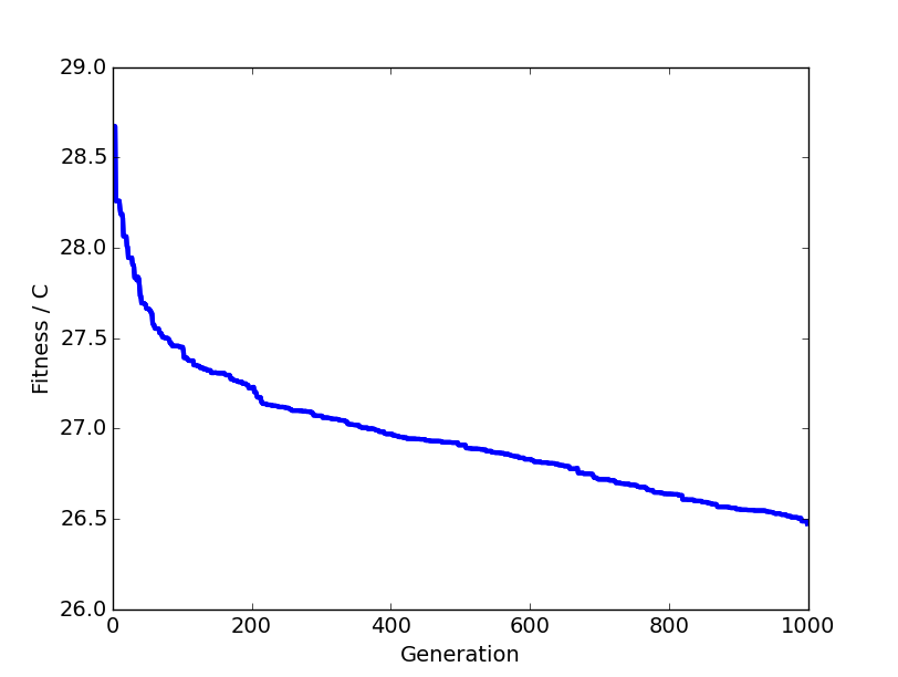 figure_1