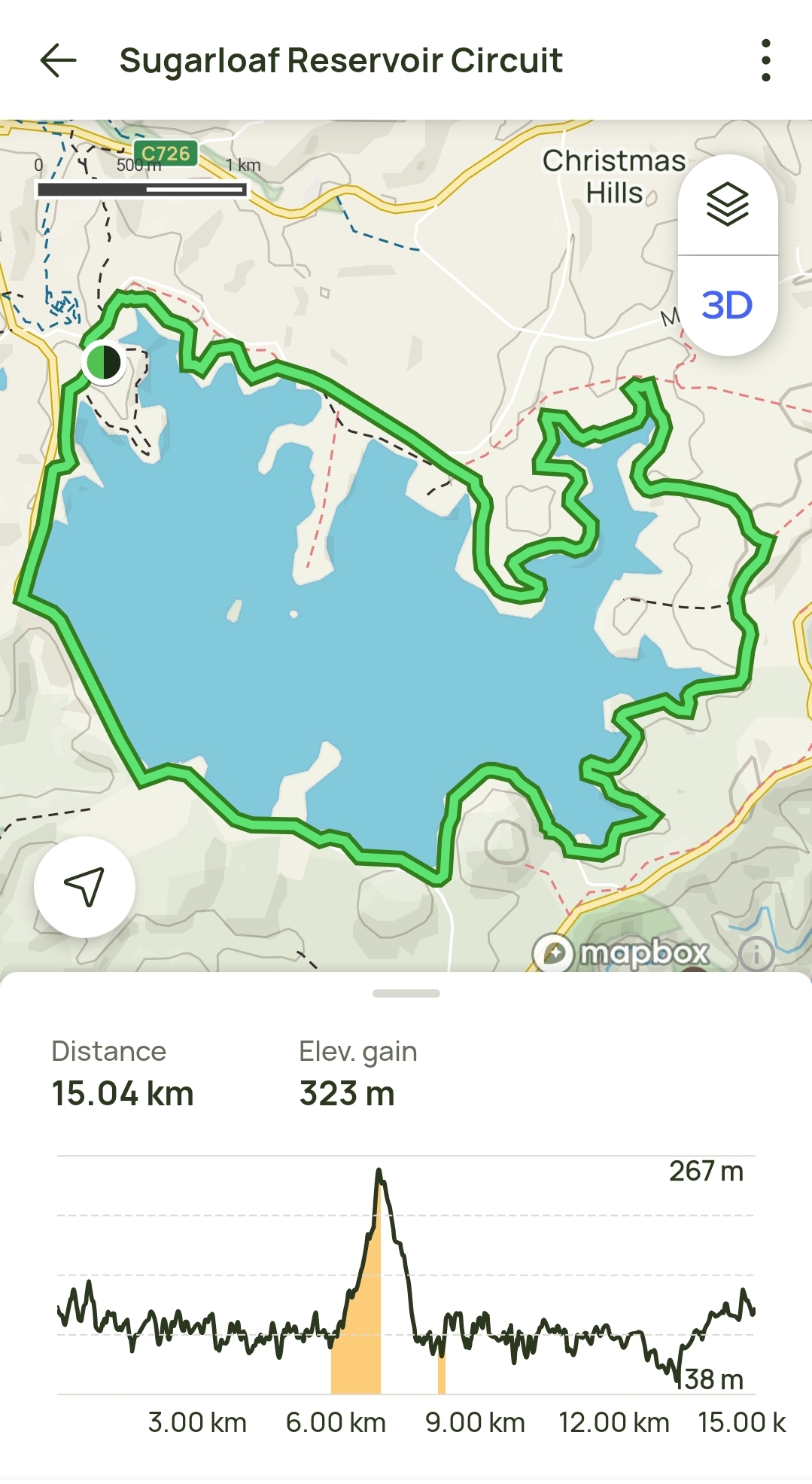 Sugerloaf Reservoir Circuit 