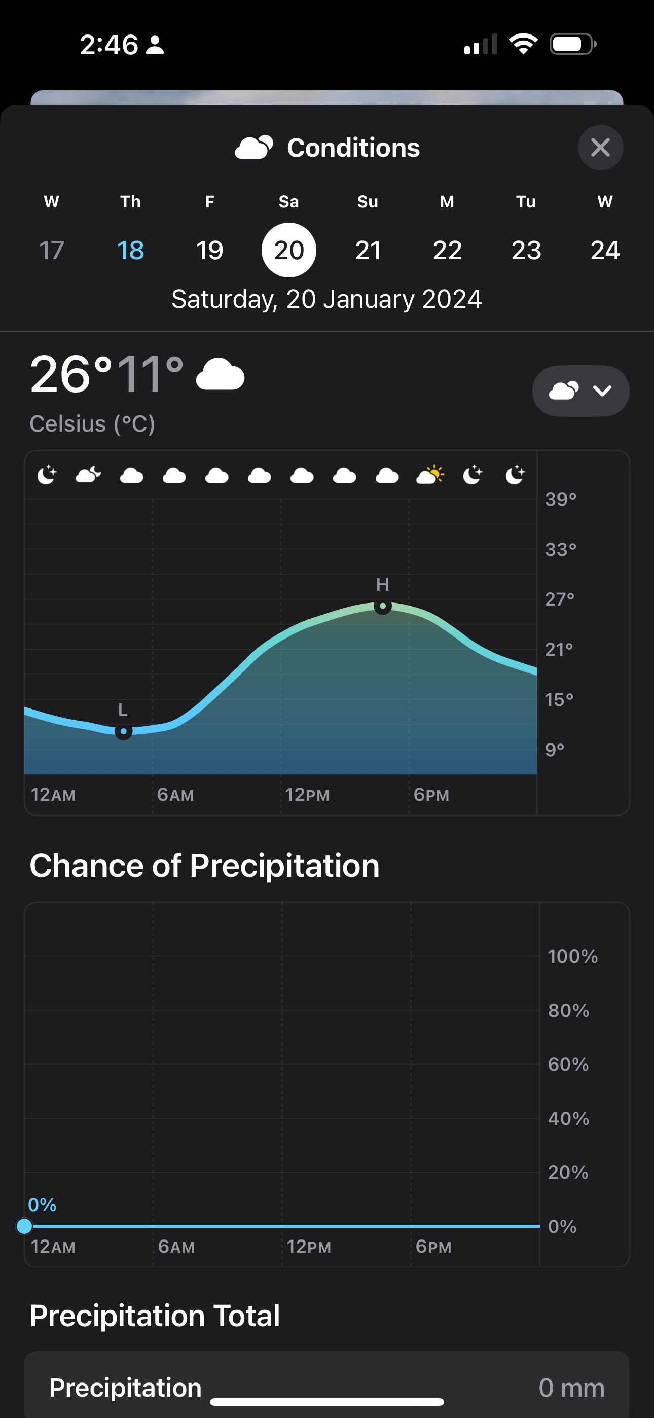 Weather forecast