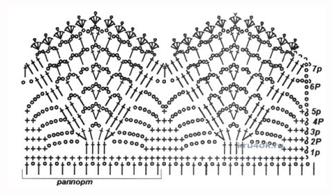 Схема вязания платья белого ажурного платья крючком