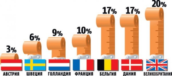 Путеводитель по женской груди 18