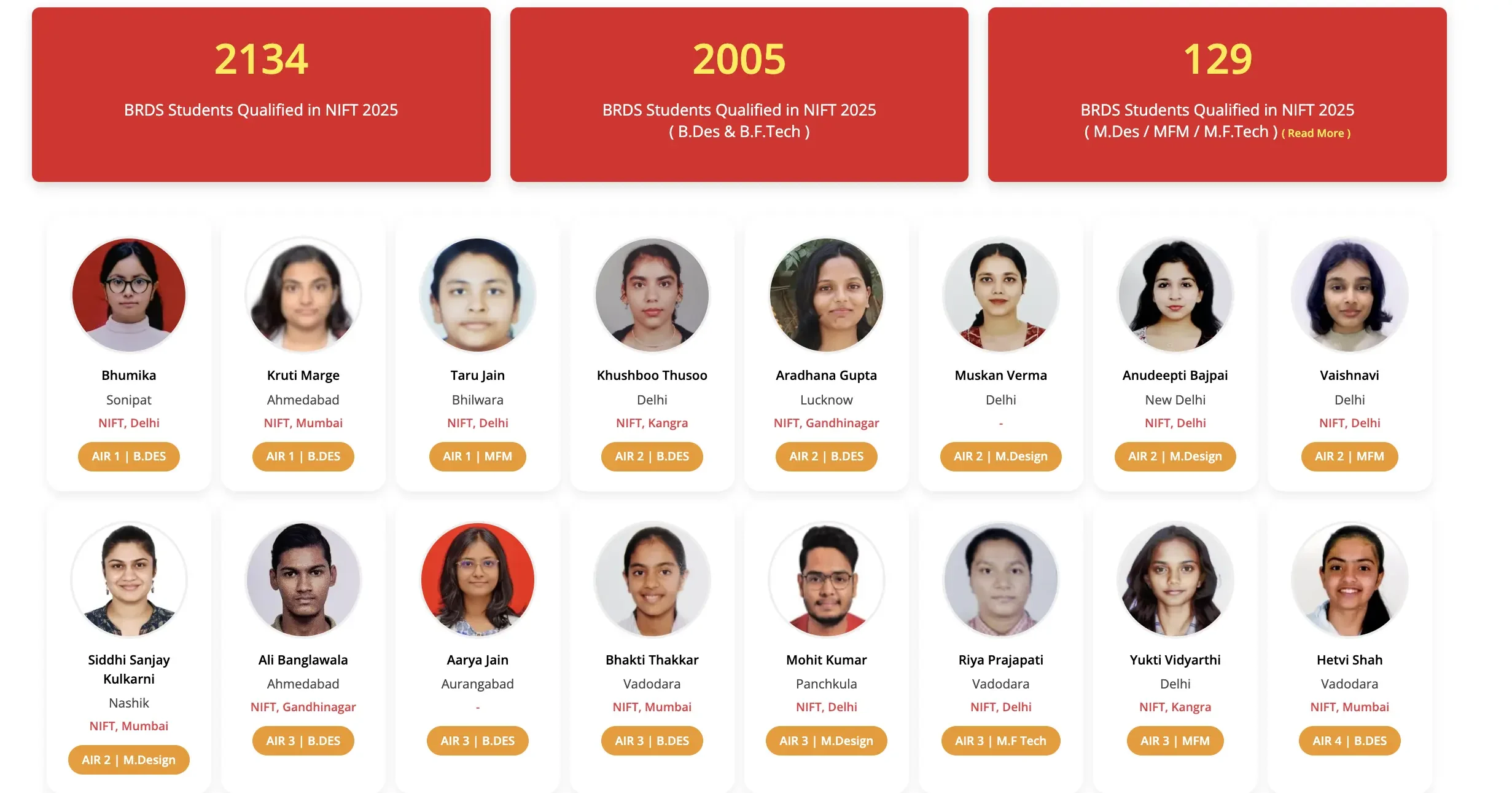 BRDS NIFT Result