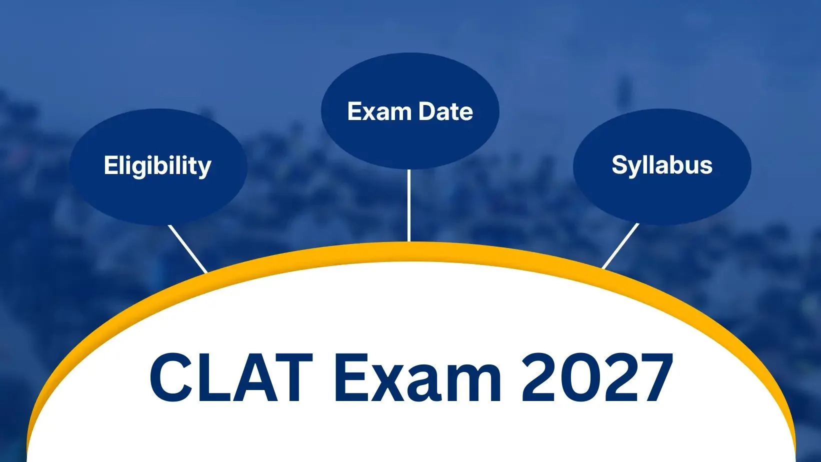 CLAT exam 2027