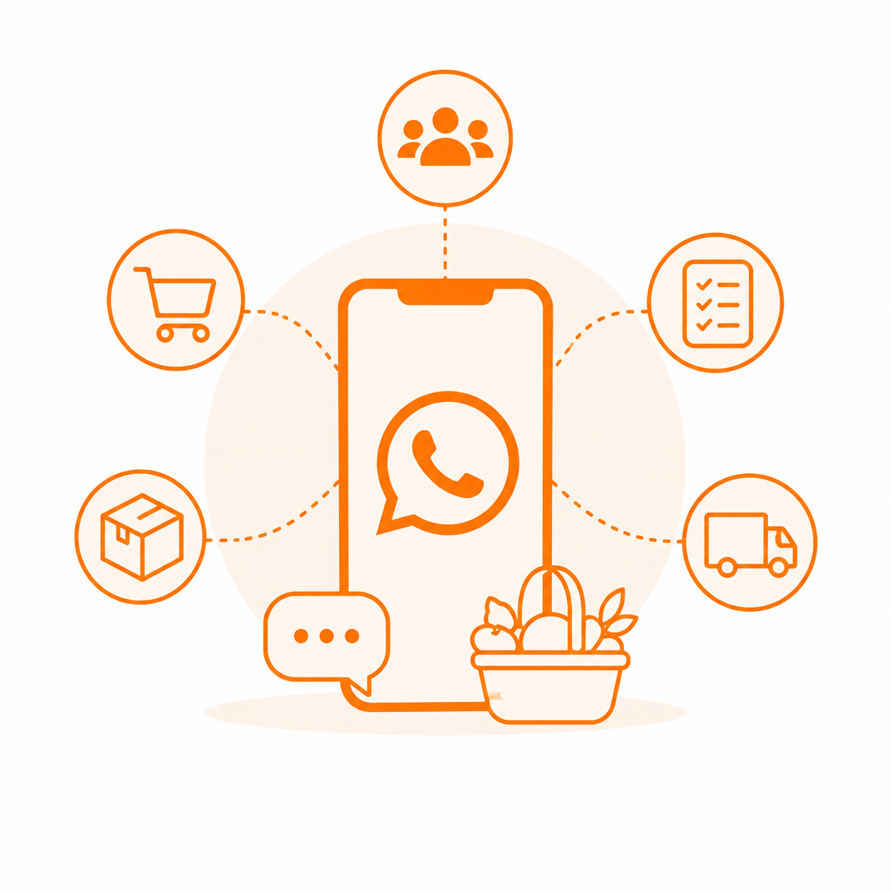 Pourquoi utiliser WhatsApp pour les commandes en coopérative