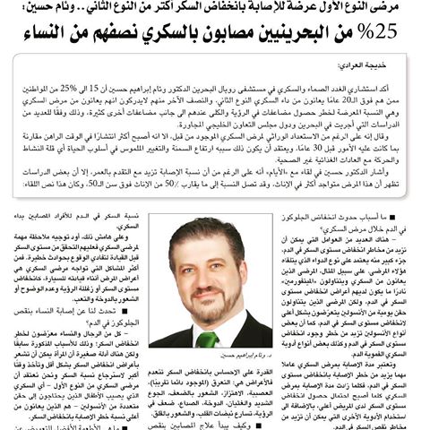 25% of Bahrainis Are Diabetic, with Half Being Women
