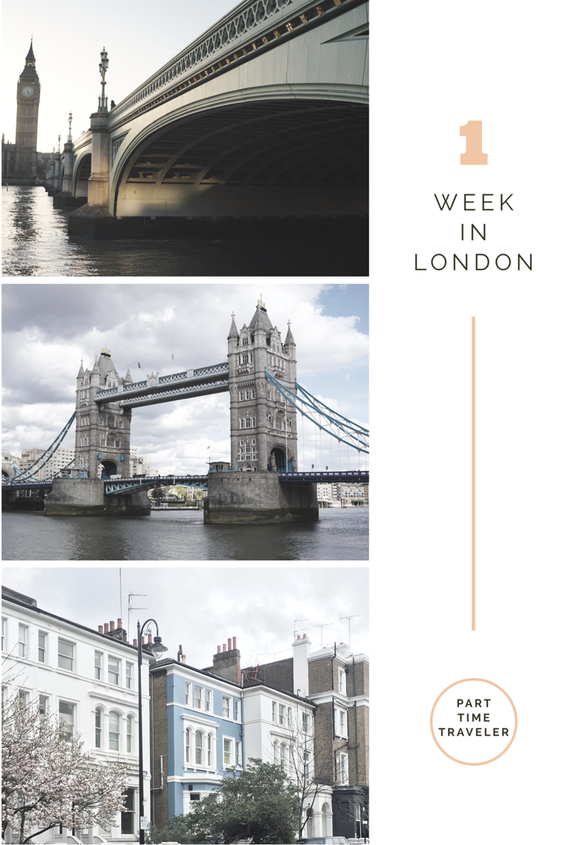 One Week in London, an itinerary and neighborhood guide.