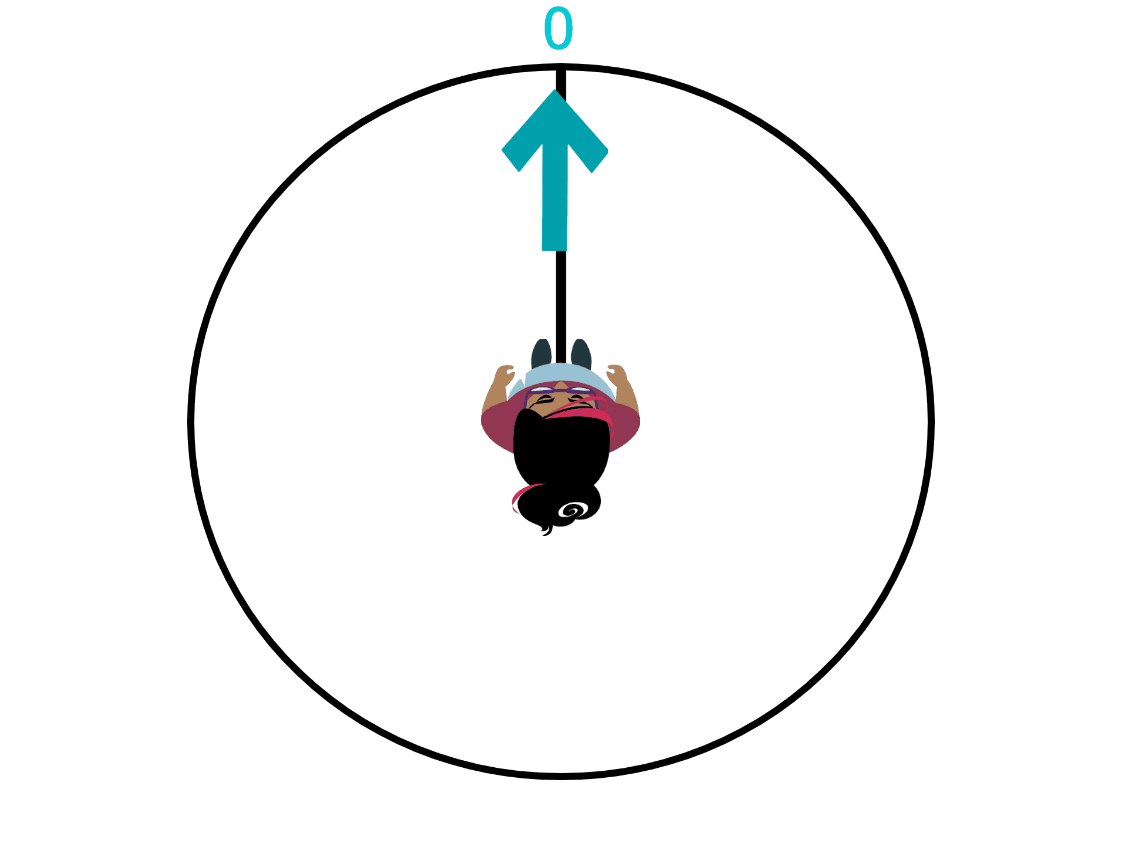 Hint Show Image Hint show image