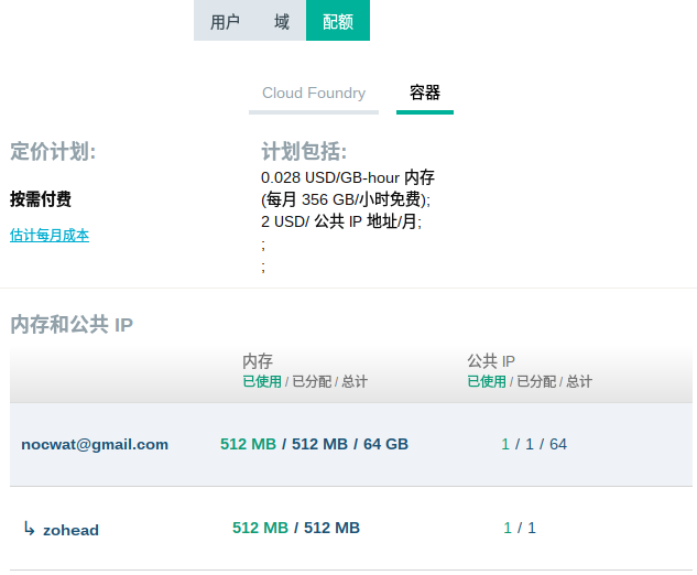 Bluemix 管理区域配额