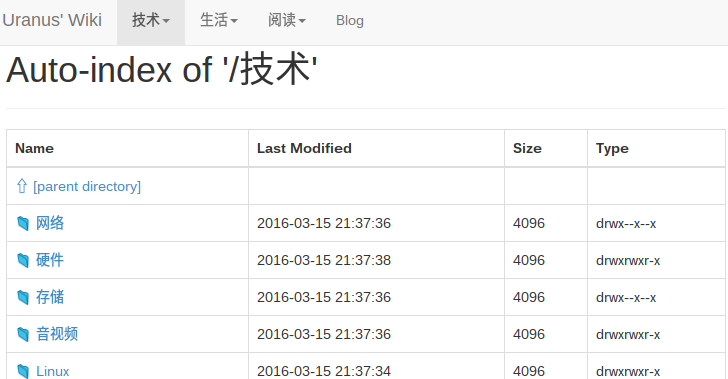 MDwiki 目录索引