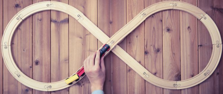 What is DevOps?