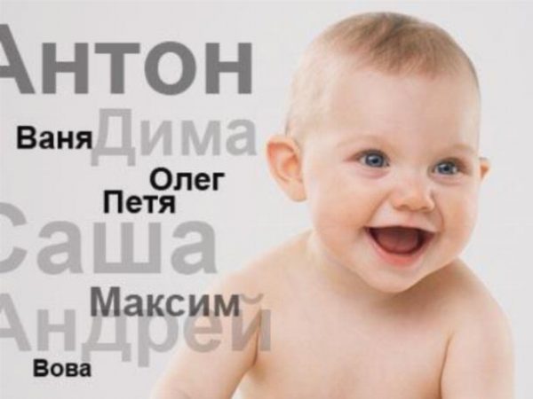 Православный календарь именин
