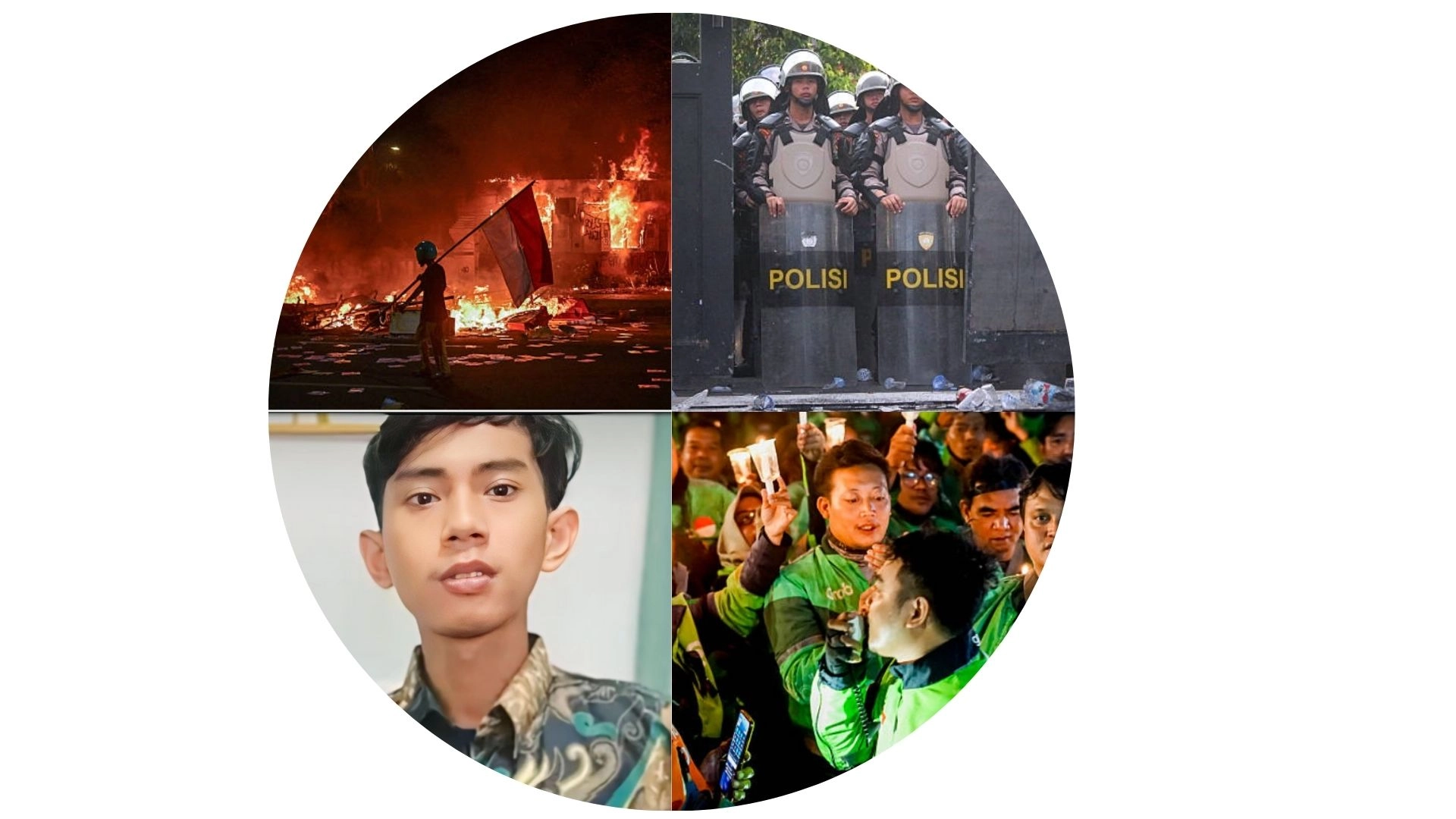 Protests in Indonesia - a quick SOCMINT analysis