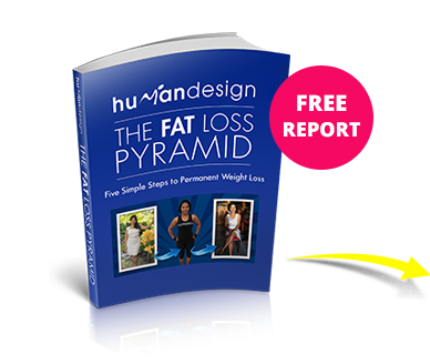 Human Design Health and Fitness Free Report