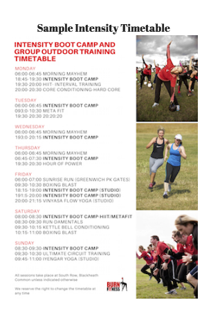 burn it fitness personal training blackheath