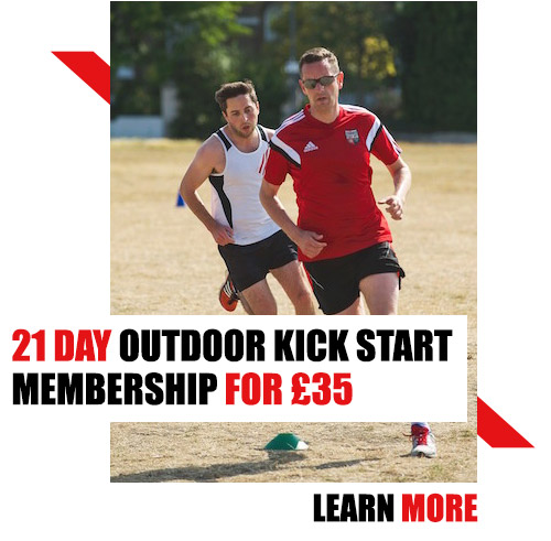 Personal Training in Blackheath