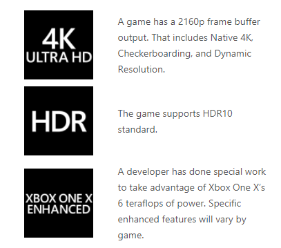 New Xbox Packaging Icons
