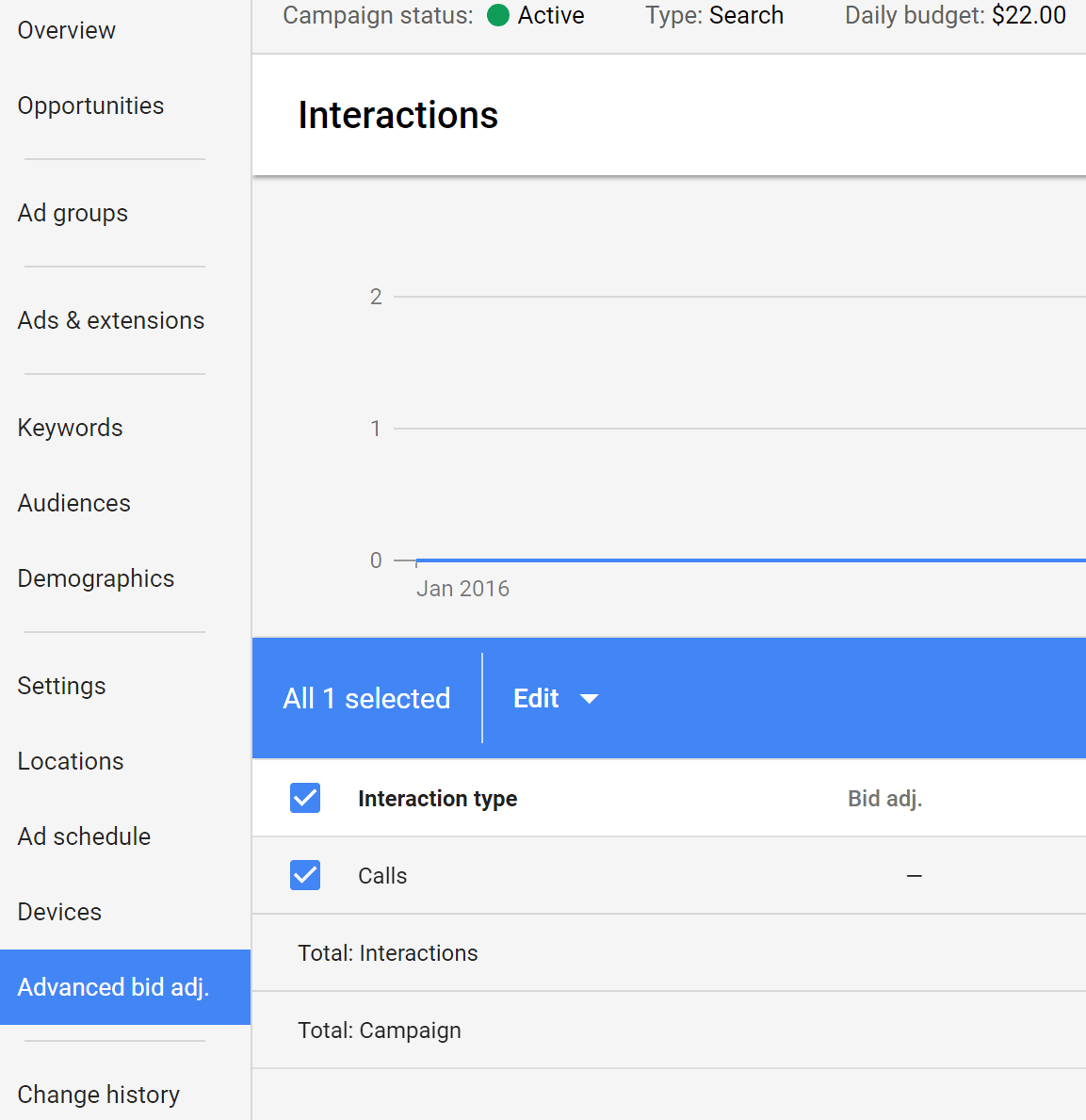 AdWords Call bid adjustment