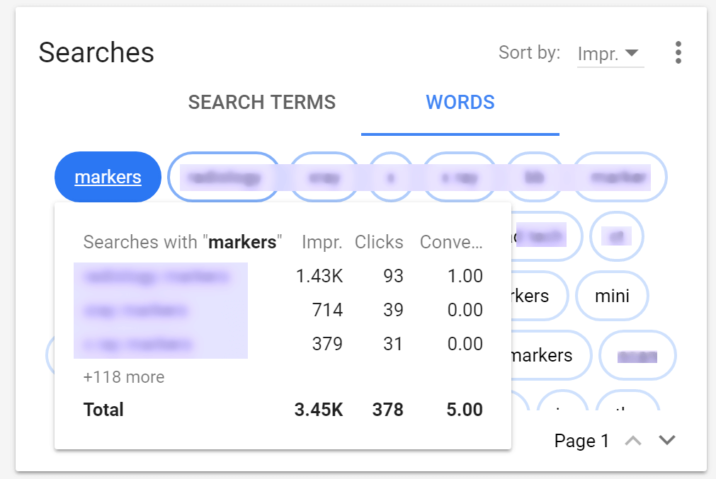 New AdWords UI shows N-grams
