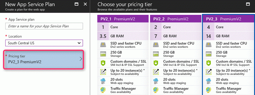 Azure App Service Premium V2 Plan