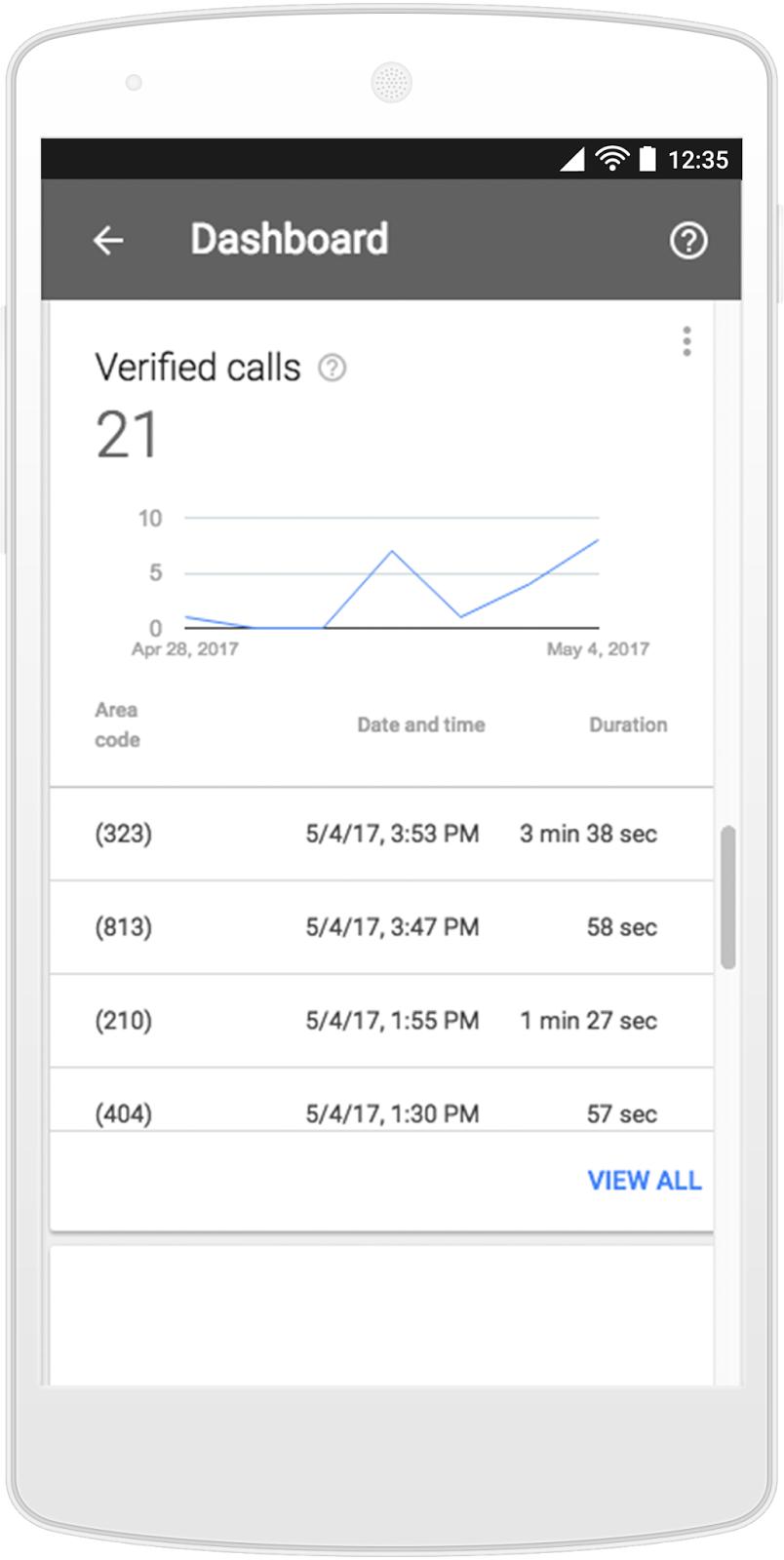 adwords express cally your business