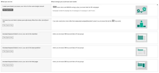 Bing Ads Opportunities Home page
