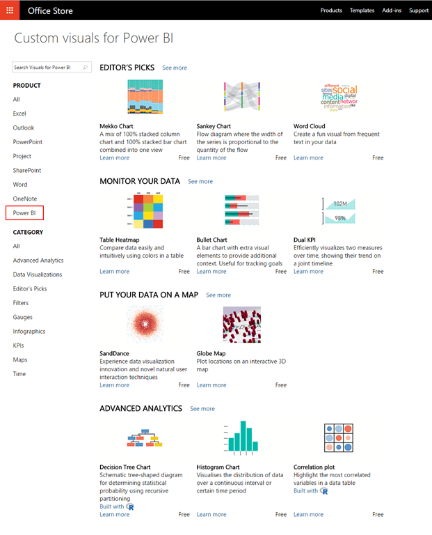 Power BI custom visuals gallery moved to Office store