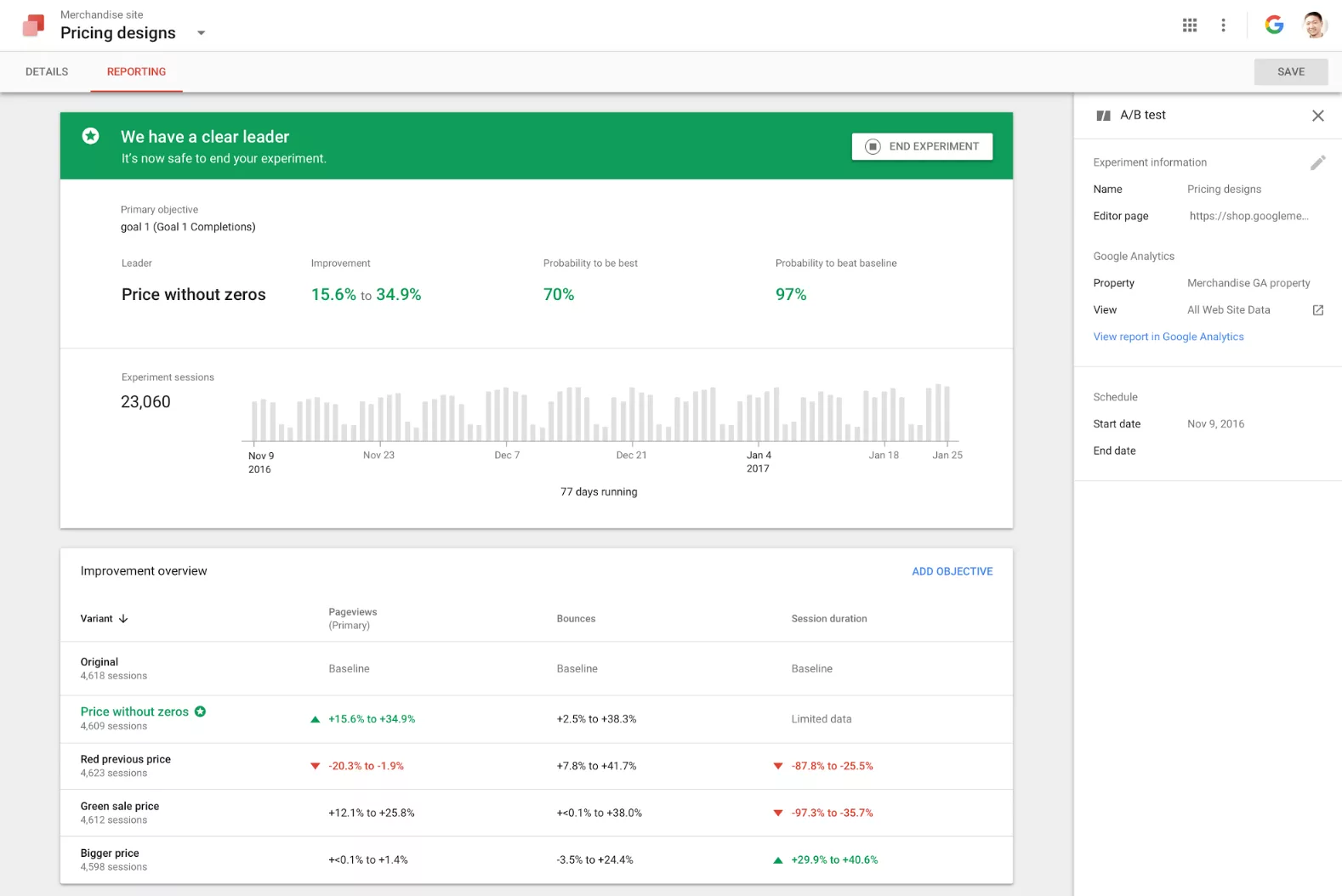 Google Optimize improvement overview