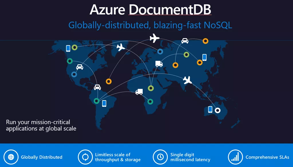 Microsoft Azure DocumentDB