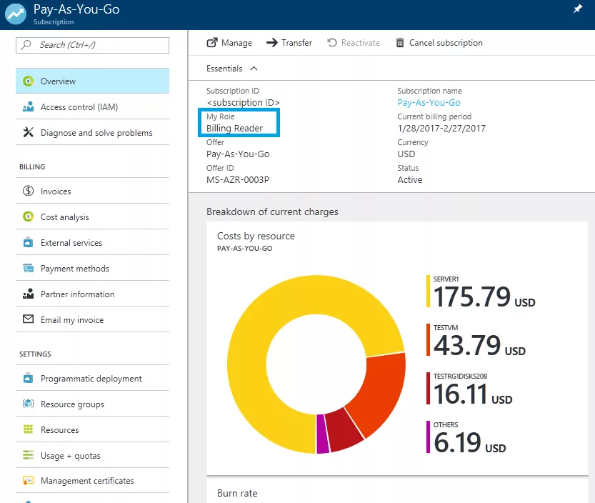 Azure Billing Reader Role