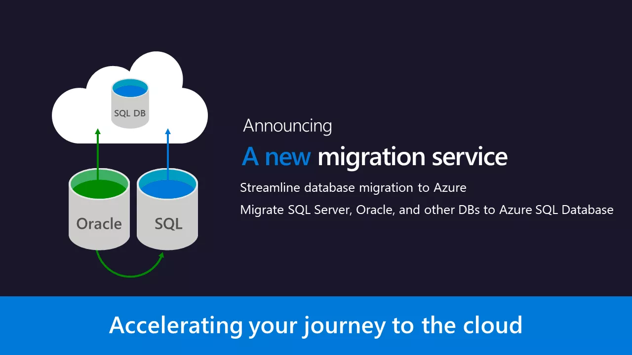 Database migration service for Azure