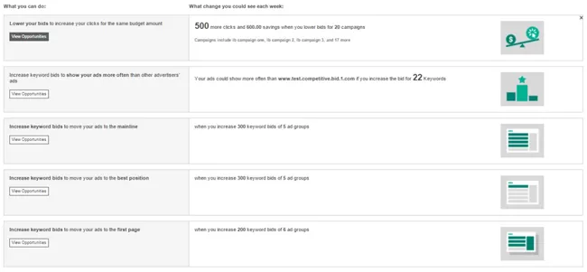 Bing Ads keyword Opportunities