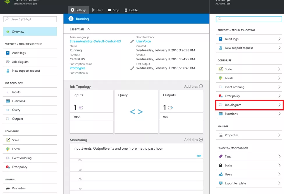 data driven troubleshooting of azure stream analytics jobs