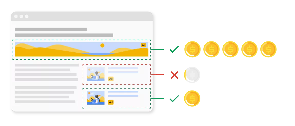 Google AdSesne Ad balance
